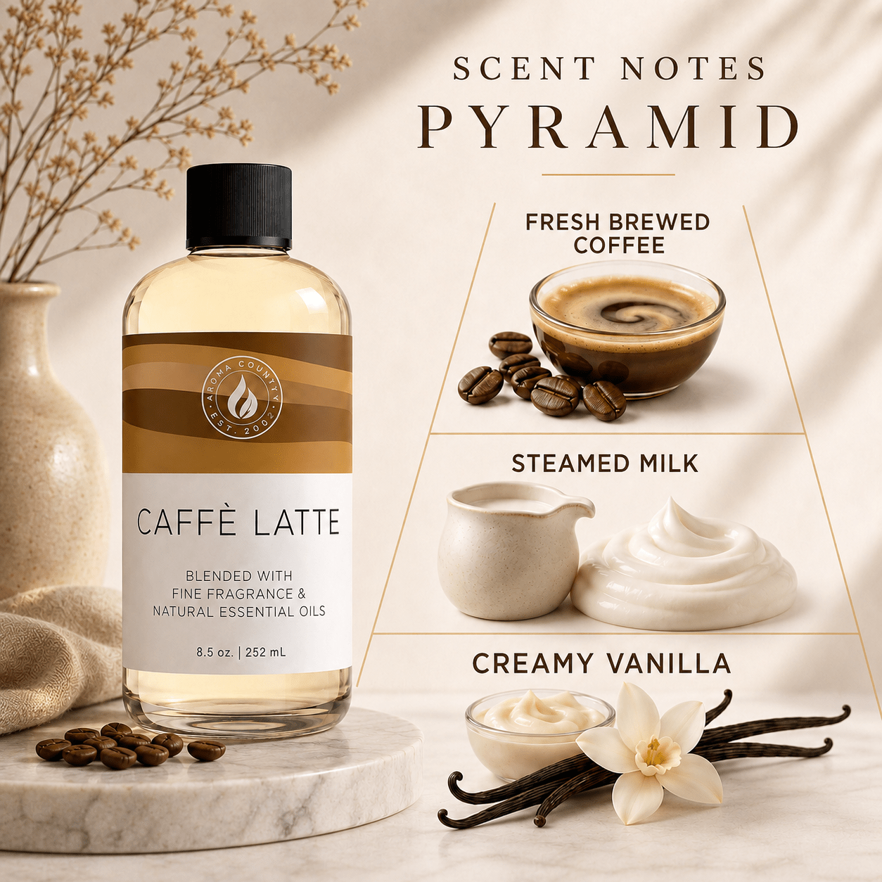 Caffè Latte - Aroma Country