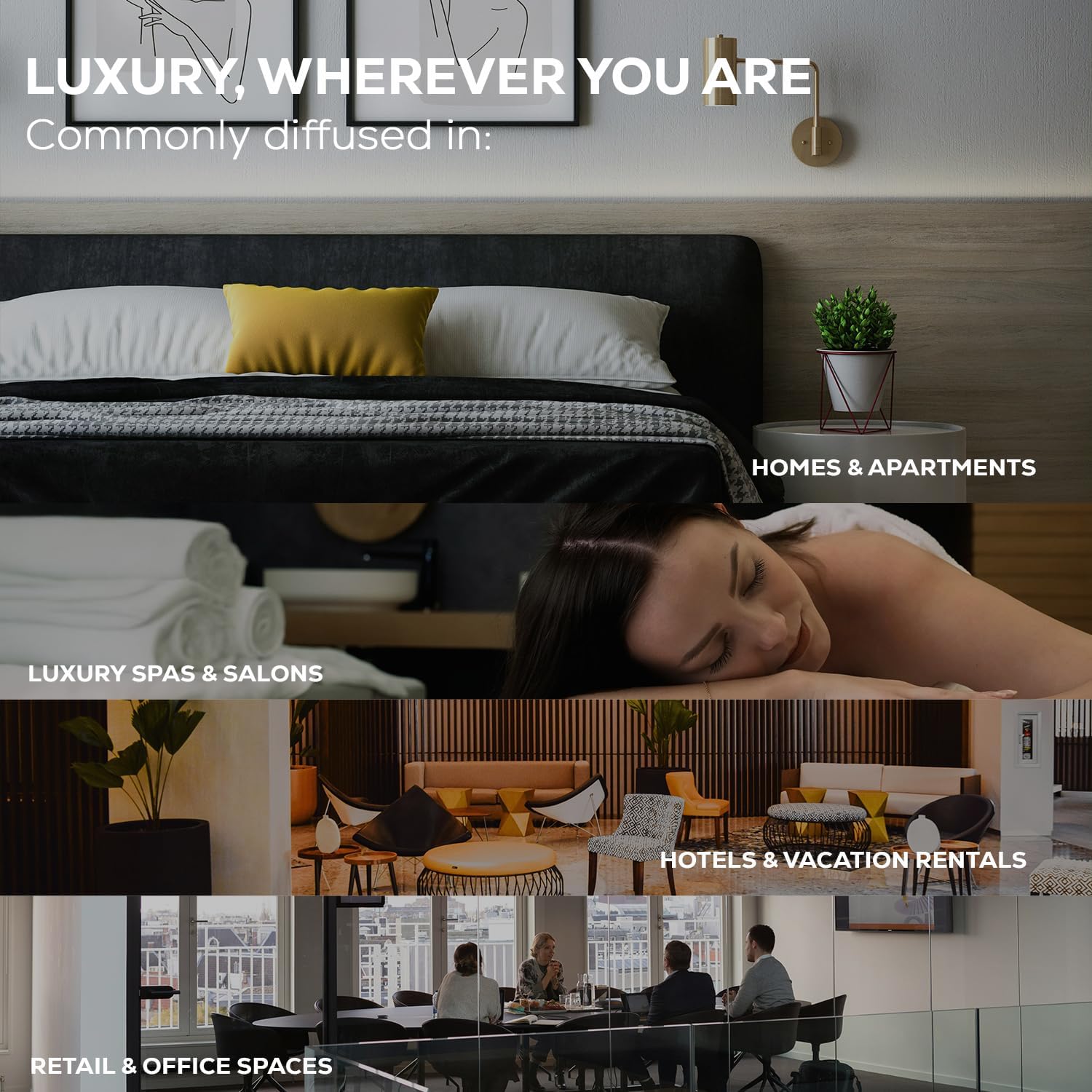Multi-use graphic for 1 Way luxury scent showcasing its versatility across home, apartment, spa, salon, retail, and office spaces with premium diffuser oils for elevated home fragrance and scent branding
