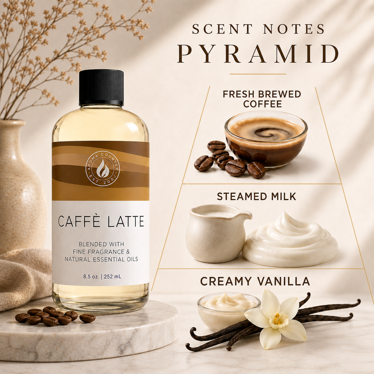 Caffè Latte