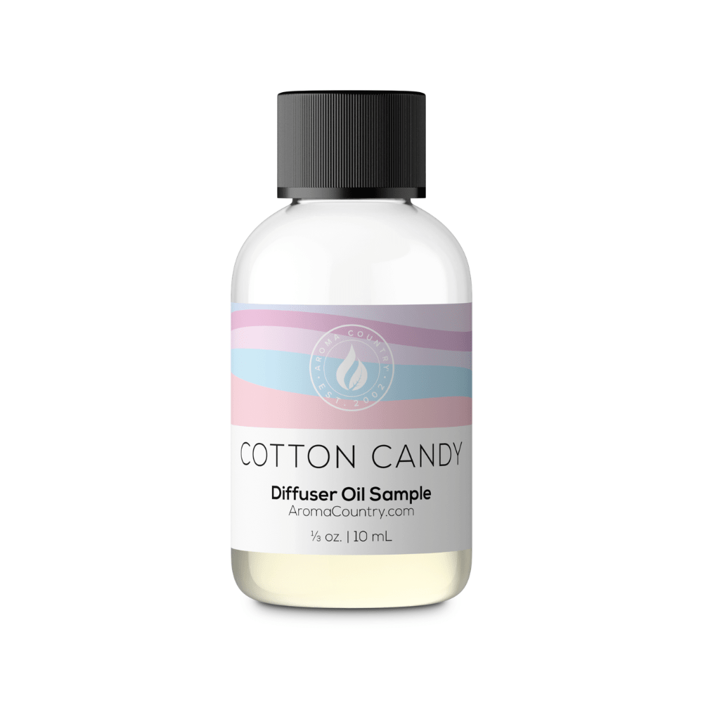 Build Your Sample Set - Aroma Country