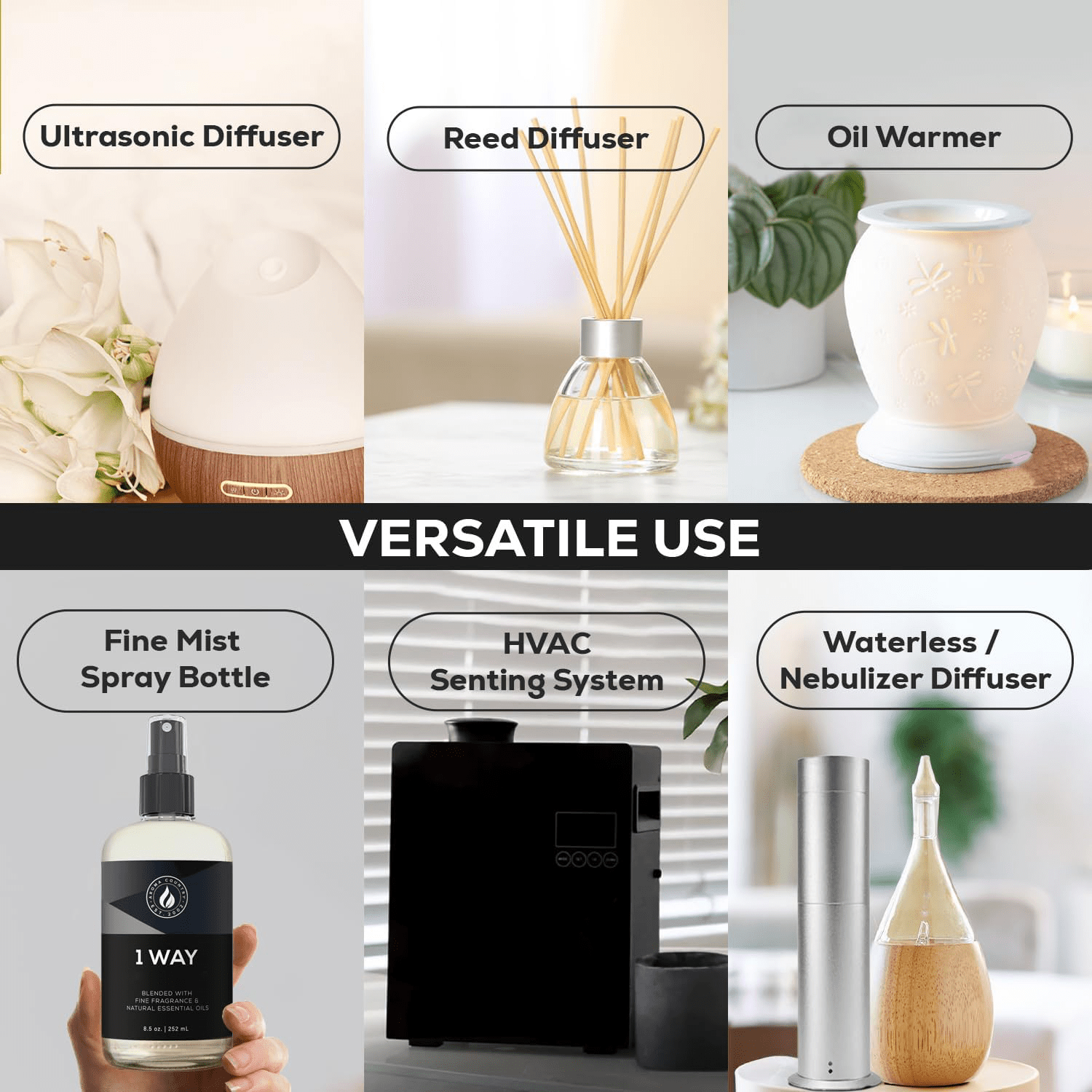fragrance oil usage across ultrasonic diffuser hvac scenting system nebulizer diffuser reed diffuser oil warmer and fine mist spray applications