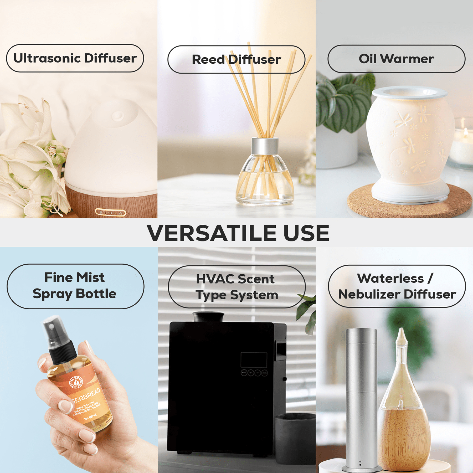 Gingerbread essential oil shown with six versatile diffusion methods, from sprays to HVAC systems.