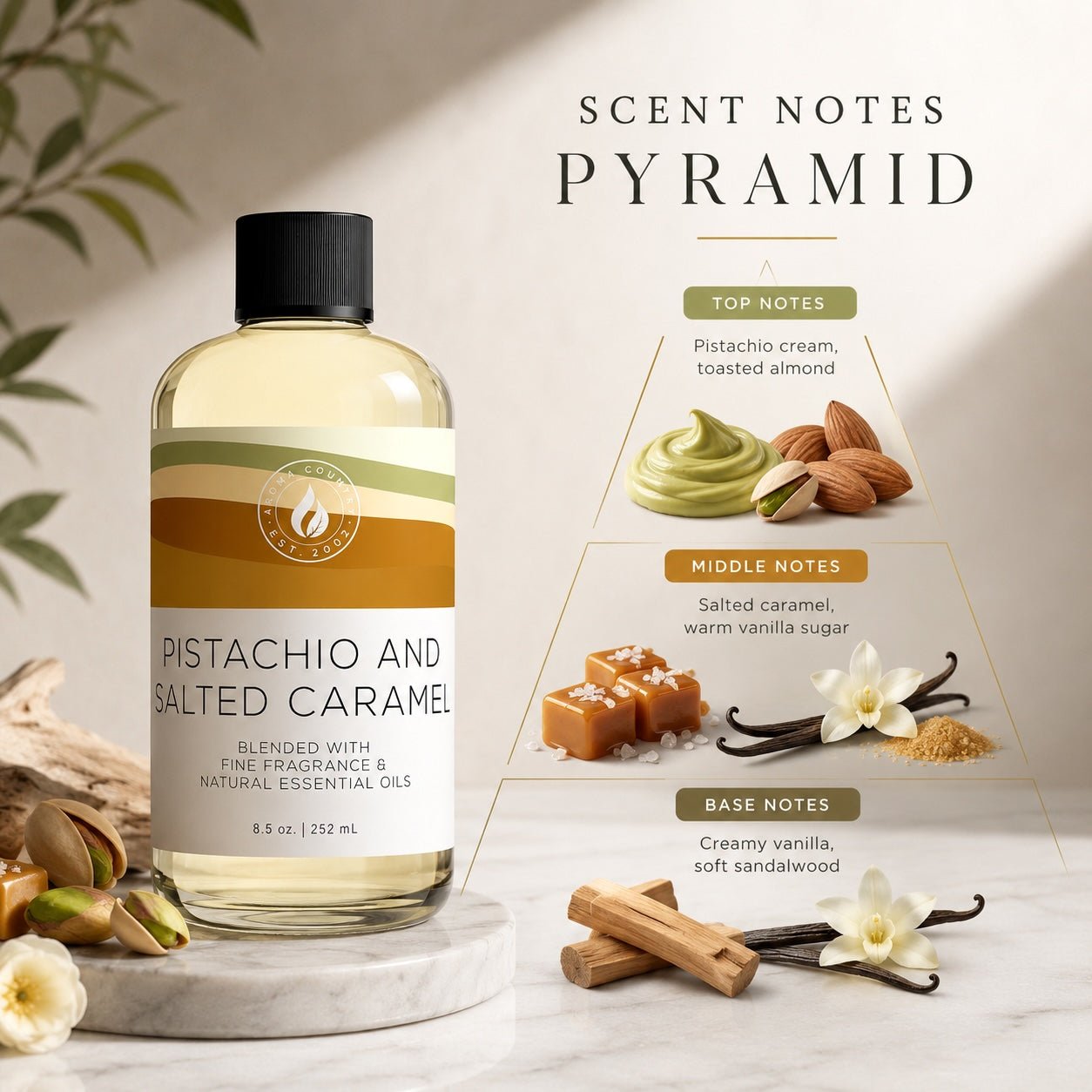 Pistachio and Salted Caramel home fragrance scent pyramid, top notes of pistachio cream and toasted almond, middle notes of salted caramel and warm vanilla sugar, base notes of creamy vanilla and soft sandalwood.